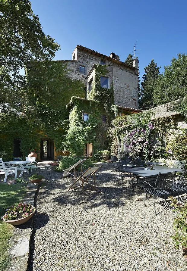 I Parigi Corbinelli Residenze Hotel Florence